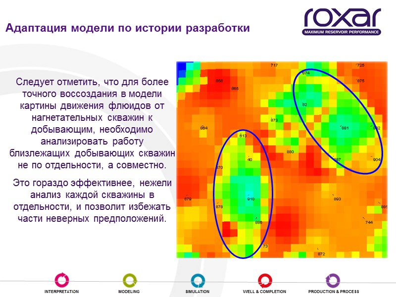 Следует отметить, что для более точного воссоздания в модели картины движения флюидов от нагнетательных